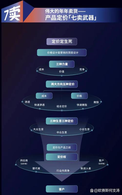 巨无霸汉堡多少钱-巨无霸汉堡长什么样 - 888游戏网