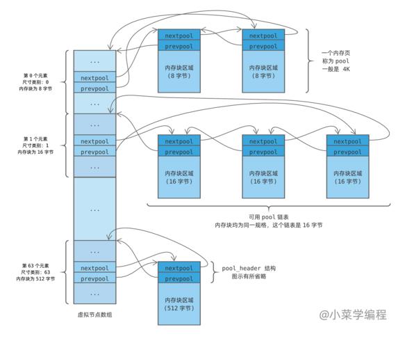 暴力摩托怎么改无限钱—暴力摩托怎么作弊 - 888游戏网