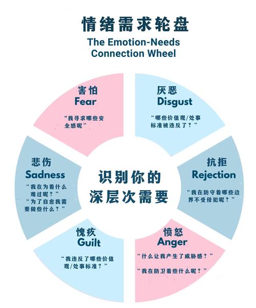 主人想怎么玩就怎么玩(主人想干嘛) - 888游戏网