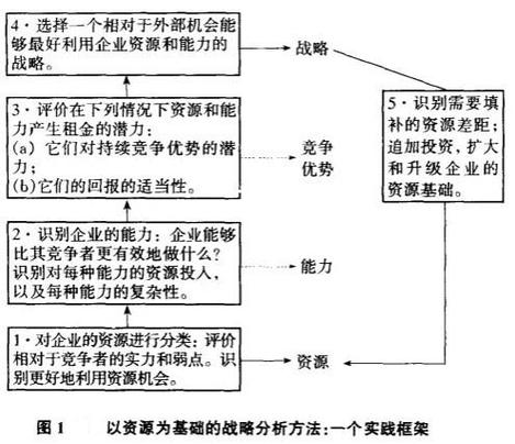冒险岛钓鱼有什么用(冒险岛去哪里钓鱼) - 888游戏网