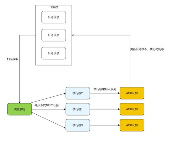 gta5怎么触发崔佛草崔西、gta5崔佛草女儿彩蛋 - 888游戏网
