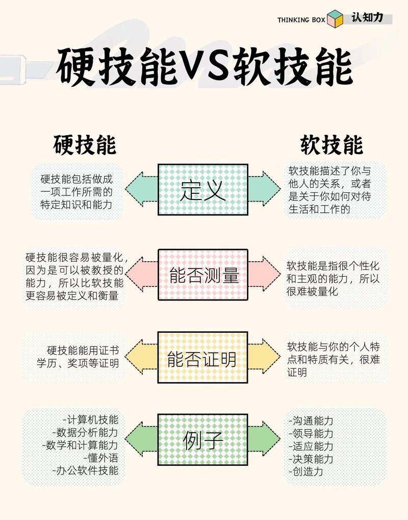 赛尔号阿克希亚怎么练 赛尔号阿克希亚怎么培养 - 888游戏网