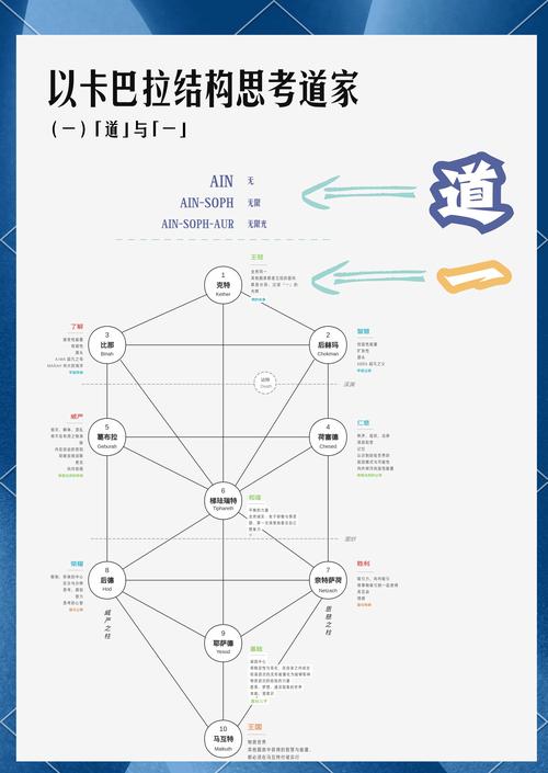 魔塔36层怎么过去—魔塔36层哪些层有暗道 - 888游戏网