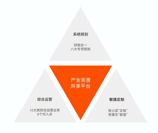 星际争霸2人族怎么玩—星际争霸2人族任务攻略 - 888游戏网