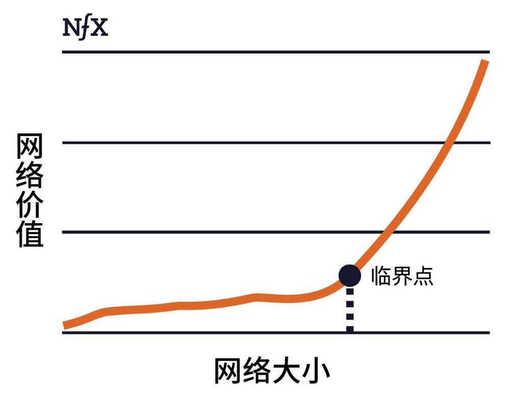 怪物猎人世界联机好玩吗,怪物猎人世界联机稳定吗 - 888游戏网