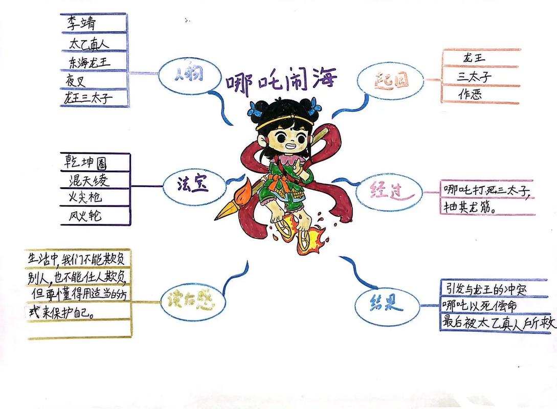 奔月结局是什么—奔月后续 - 888游戏网