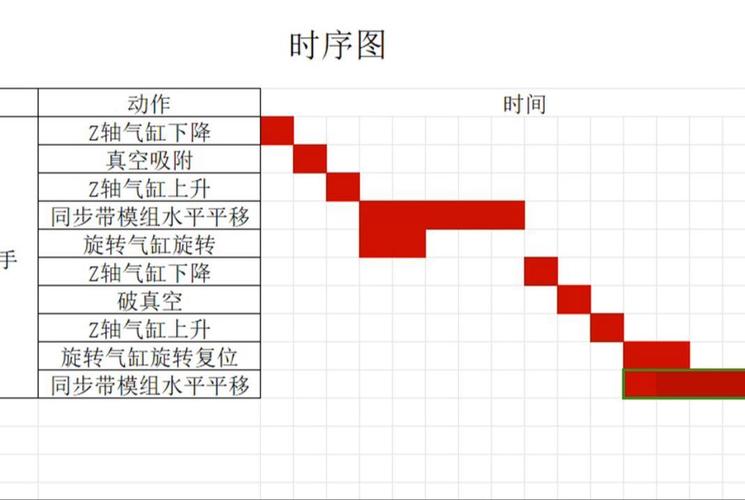 苍之涛最强法宝_苍之涛法宝搭配 - 888游戏网
