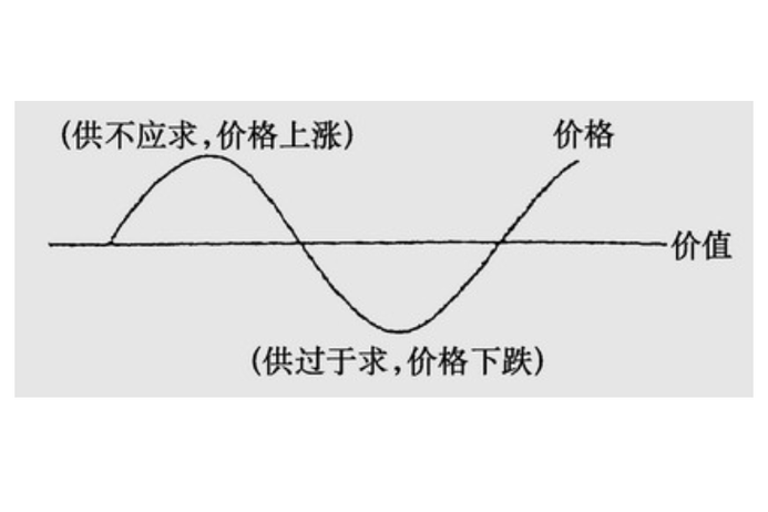 学炸鸡锁骨要多少学费 学炸鸡锁骨要多少学费奥娘 - 888游戏网