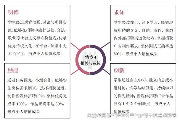 学炸鸡锁骨要多少学费 学炸鸡锁骨要多少学费奥娘 - 888游戏网