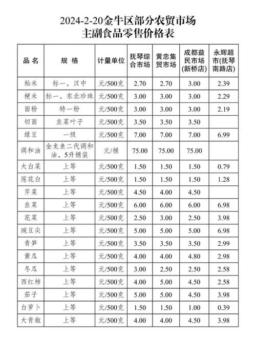 弹弹堂爱心回力标好用吗 弹弹堂怀旧服爱心回力标多少钱 - 888游戏网