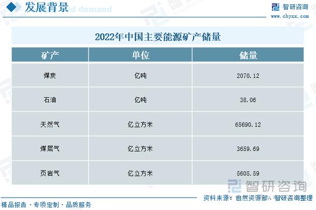 真银矿石需要采矿多少;采矿真银矿路线 - 888游戏网