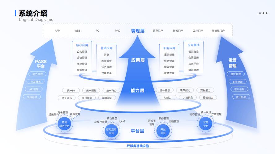 电脑qq空间小游戏去哪了—qq空间电脑游戏大全列表 - 888游戏网