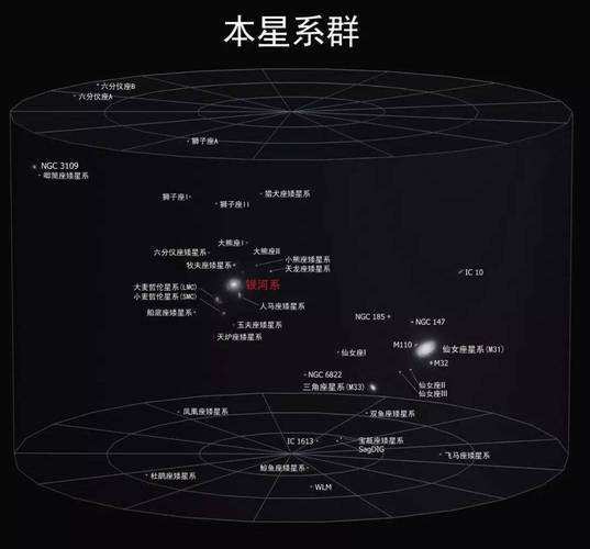 朵拉的星星有哪些;朵拉的星星有哪些名字 - 888游戏网