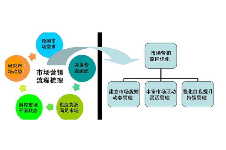 问道经典服怎么赚游戏币_问道经典服怎么赚金币 - 888游戏网