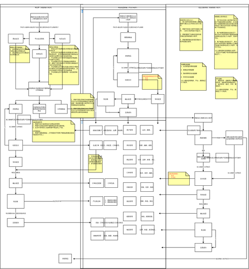 仙剑奇侠传2攻略怎么过_仙剑奇侠传2流程 - 888游戏网