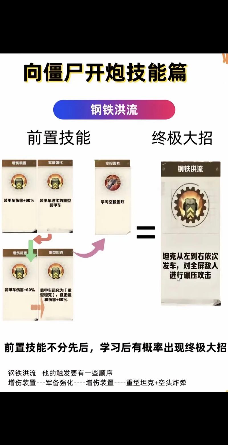 洛克王国冰天雪地在哪里刷—洛克王国冰系技能冰天雪地 - 888游戏网