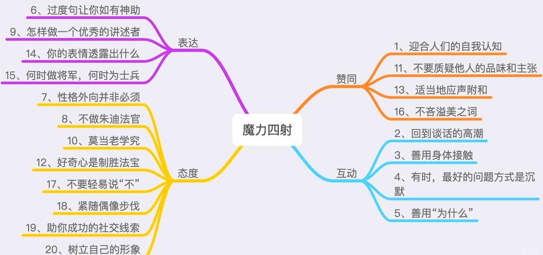 英雄无敌3魔力技能—英雄无敌3 魔力 - 888游戏网