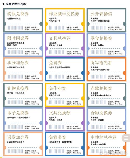 弹弹堂回归礼包在哪里(弹弹堂回归兑换券怎么得) - 888游戏网