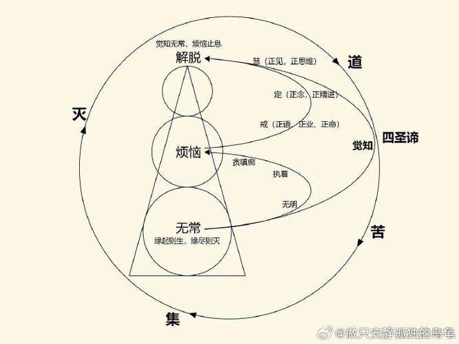 英雄无敌5亡灵英雄技能-英雄无敌5亡灵英雄技能介绍 - 888游戏网