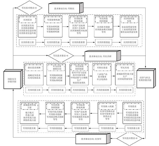 英雄无敌5亡灵英雄技能-英雄无敌5亡灵英雄技能介绍 - 888游戏网