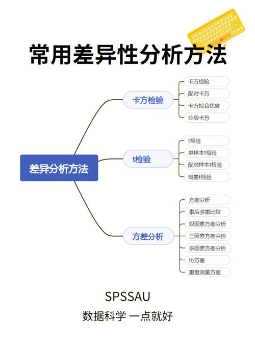 三国志14和文明6哪个好玩;三国志14威力加强版和文明6 - 888游戏网