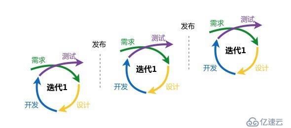 小斗士有哪些版本-小斗士online - 888游戏网