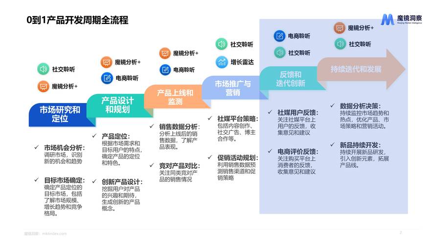 小斗士有哪些版本-小斗士online - 888游戏网