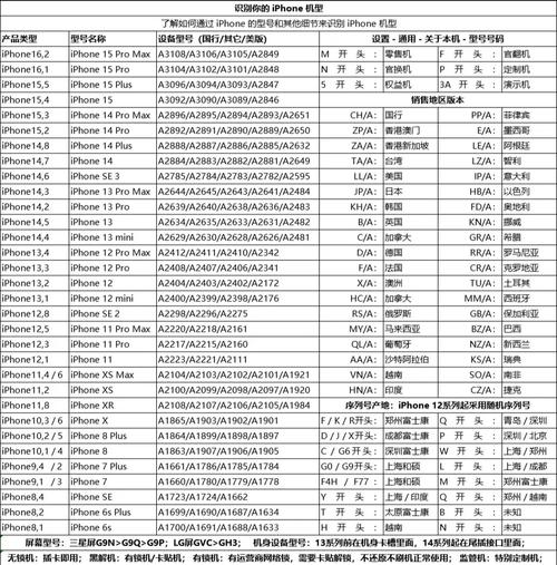 单机捕鱼游戏有哪些—单机捕鱼所有版本下载 - 888游戏网