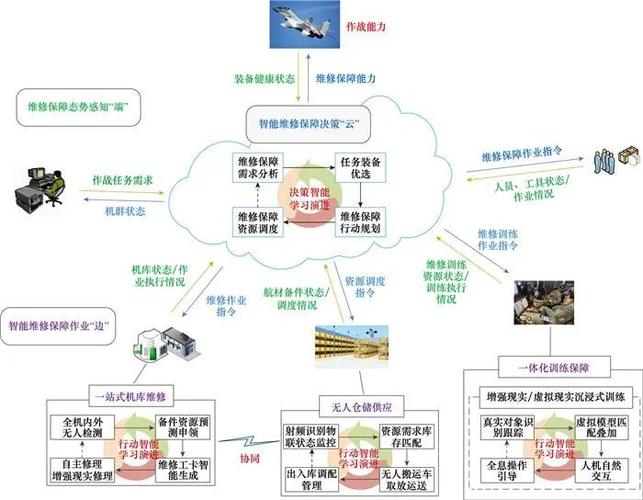 英雄联盟手游武器大师怎么加点lol手游武器大师怎么加点 - 888游戏网