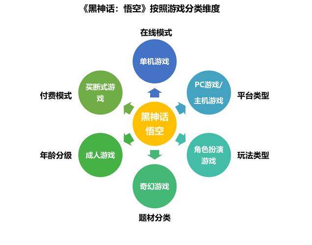 街机达人捕鱼怎么刷金币,街机达人捕鱼360版本 - 888游戏网