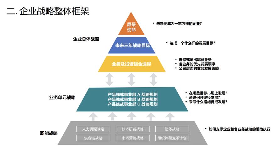 三国页游武将技能自己学三国页游武将技能自己学有用吗 - 888游戏网