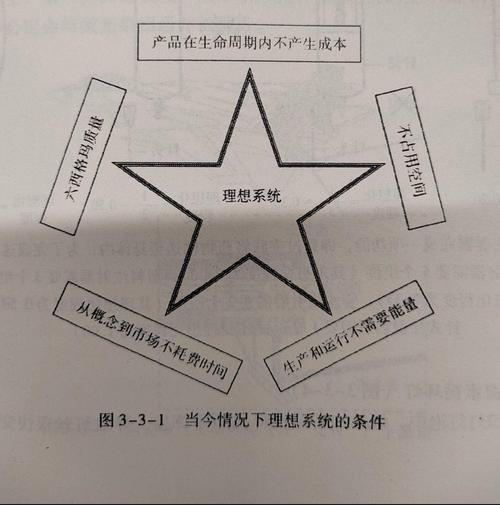 洛克王国跳跳企鹅怎么抓;洛克王国冰企鹅 - 888游戏网