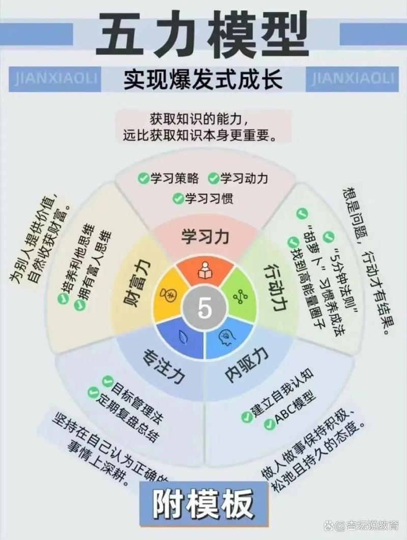 魔力学堂专属技能_魔力学堂专属技能是什么 - 888游戏网
