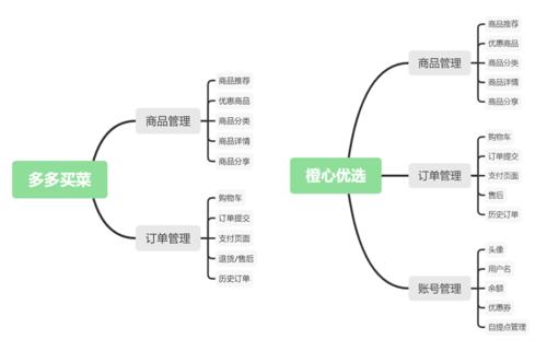 冰雪传奇脚本哪个好用_冰雪传奇最好用的脚本 - 888游戏网