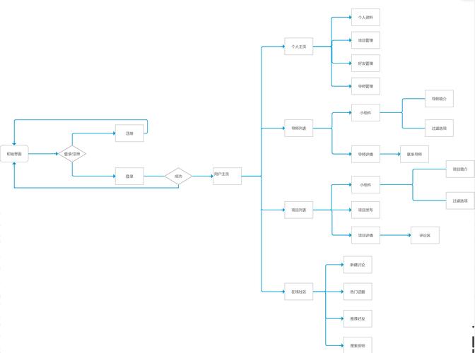 冰雪传奇脚本哪个好用_冰雪传奇最好用的脚本 - 888游戏网