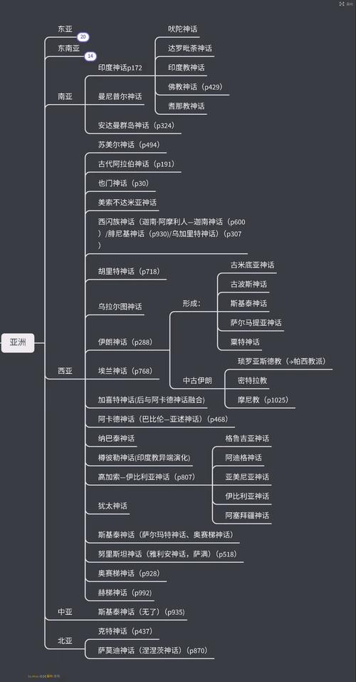 战神3讲的什么—战神3剧情解析 - 888游戏网