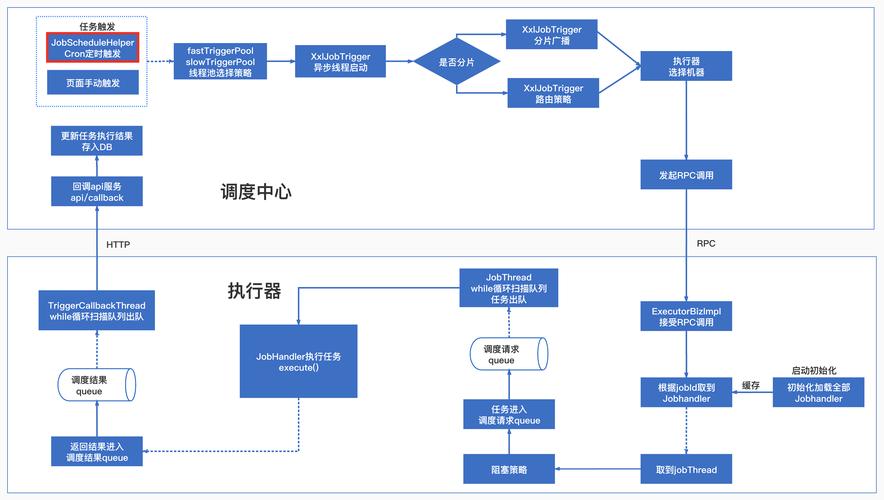 逆水寒此间老叶二怎么触发、逆水寒老叶在杭州哪个位置 - 888游戏网