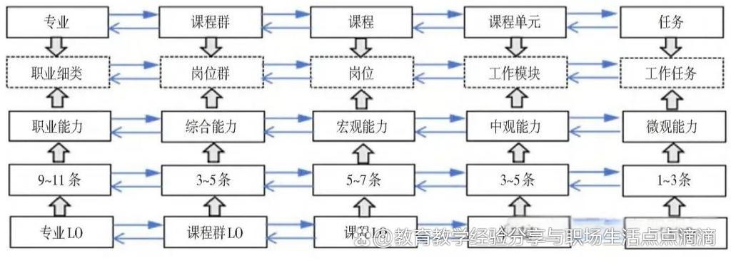 传奇合击后期pk最强组合、传奇合击玩法 - 888游戏网