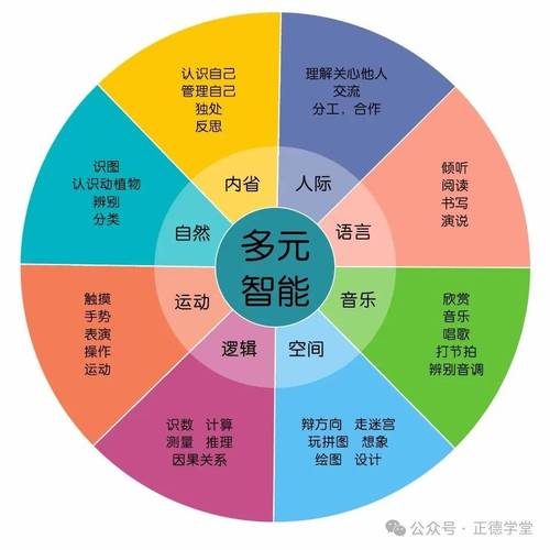 萨满爬塔用什么天赋好;萨满爬塔用什么专精 - 888游戏网