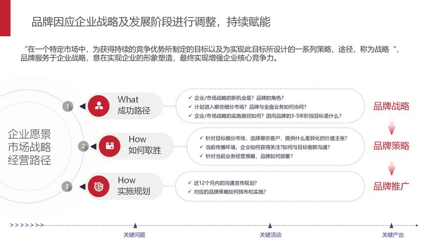 萨满爬塔用什么天赋好;萨满爬塔用什么专精 - 888游戏网