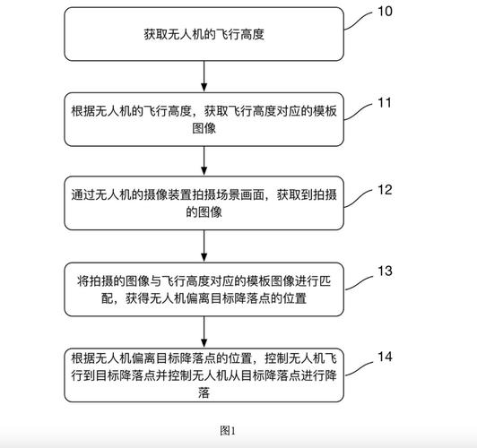 暗黑2军帽哪里爆率高-暗黑2军帽好难出 - 888游戏网