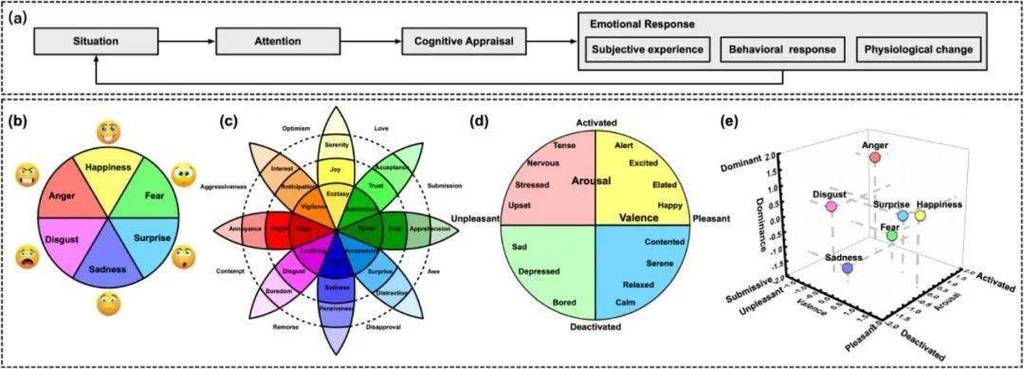 牧场物语最好玩的一代牧场物语哪代好玩 - 888游戏网