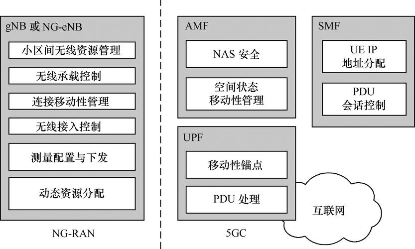 电脑游戏启动是什么、电脑游戏启动程序在哪？ - 888游戏网