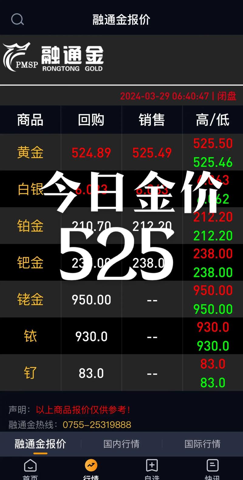 黄金回收多少钱一克?,黄金回收多少钱一克今天最新价 - 888游戏网
