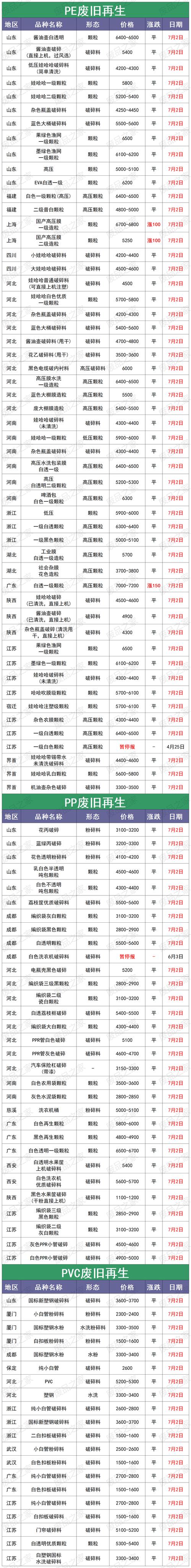 黄金回收多少钱一克?,黄金回收多少钱一克今天最新价 - 888游戏网