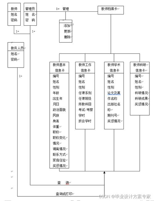 秋之回忆8在哪存档_秋之回忆8追加dlc - 888游戏网