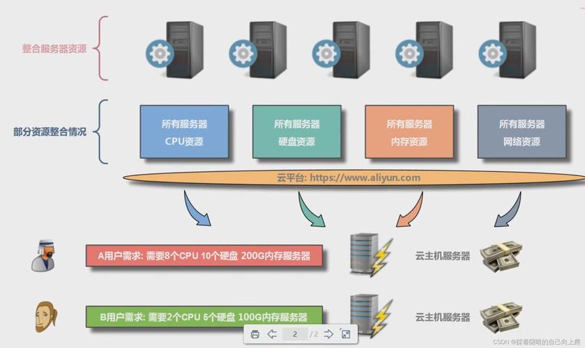 如何建立游戏_如何建立游戏服务器 - 888游戏网