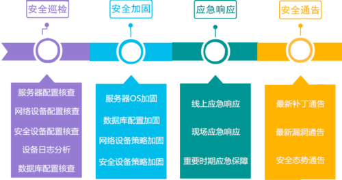 如何建立游戏_如何建立游戏服务器 - 888游戏网
