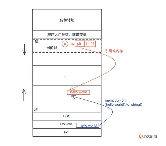 rpg单机游戏怎么修改爆率(rpg游戏怎么修改作弊) - 888游戏网