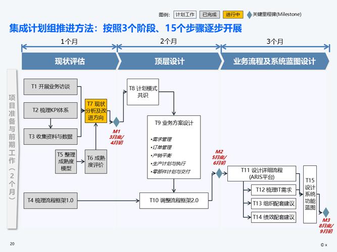 摩尔庄园家具店二级怎么解锁—摩尔庄园家具店二级怎么升 - 888游戏网